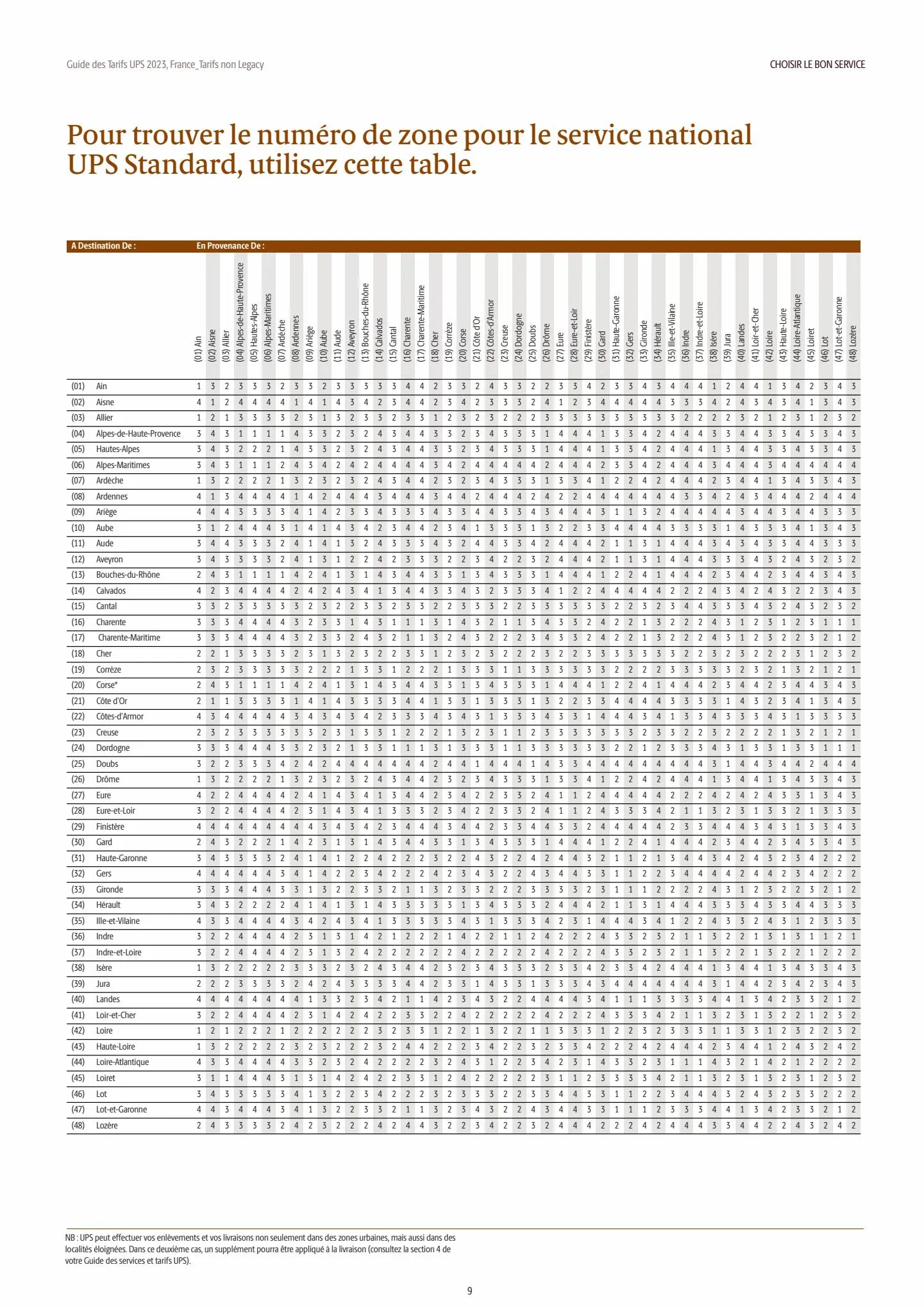 Catalogue France tariff base 2023, page 00009