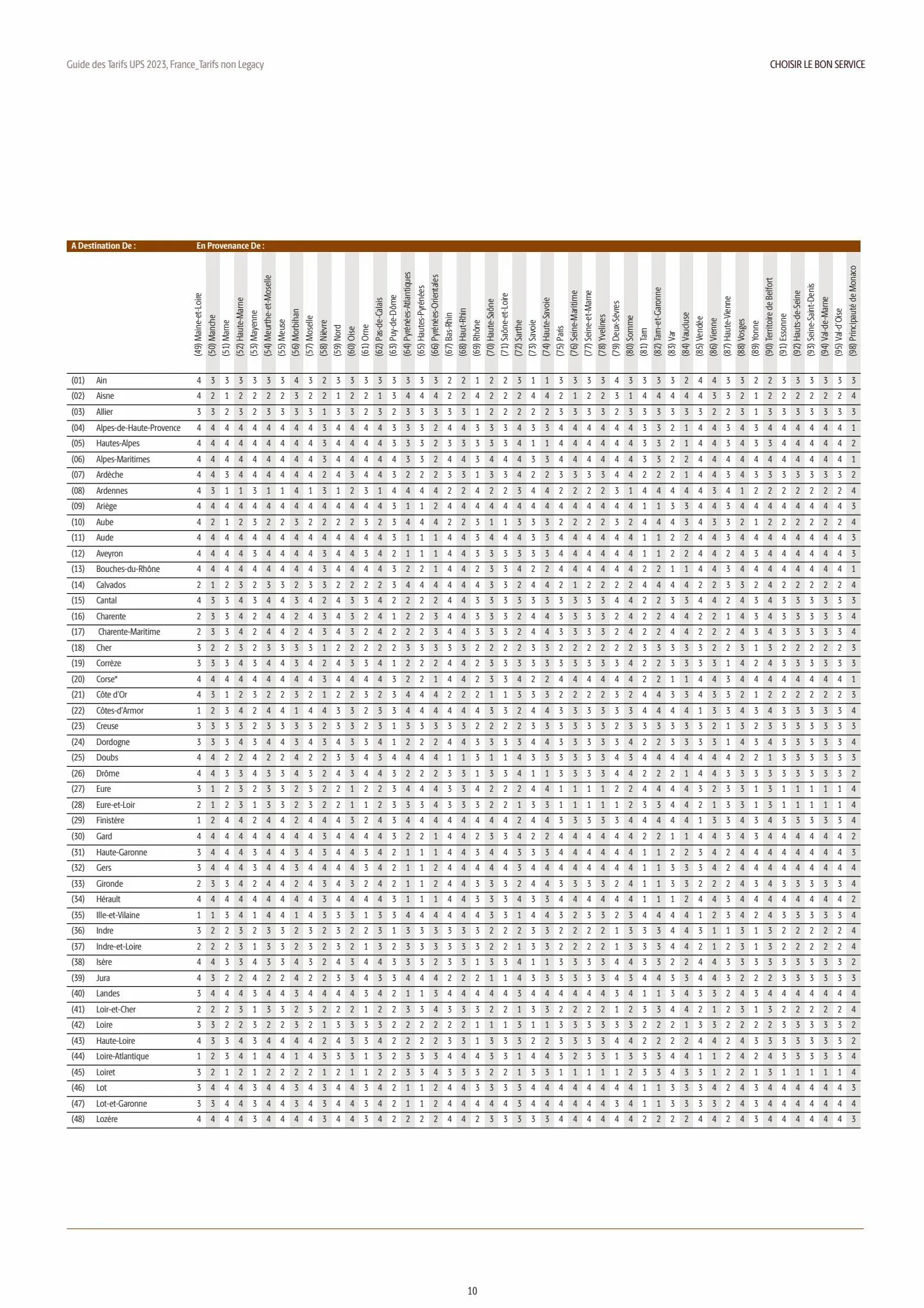 Catalogue France tariff base 2023, page 00010