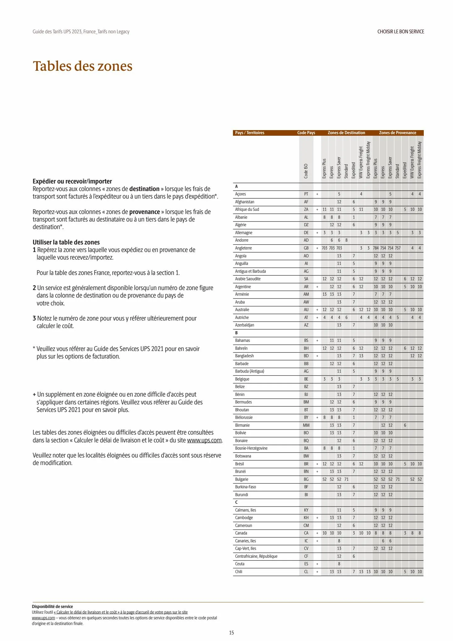 Catalogue France tariff base 2023, page 00015