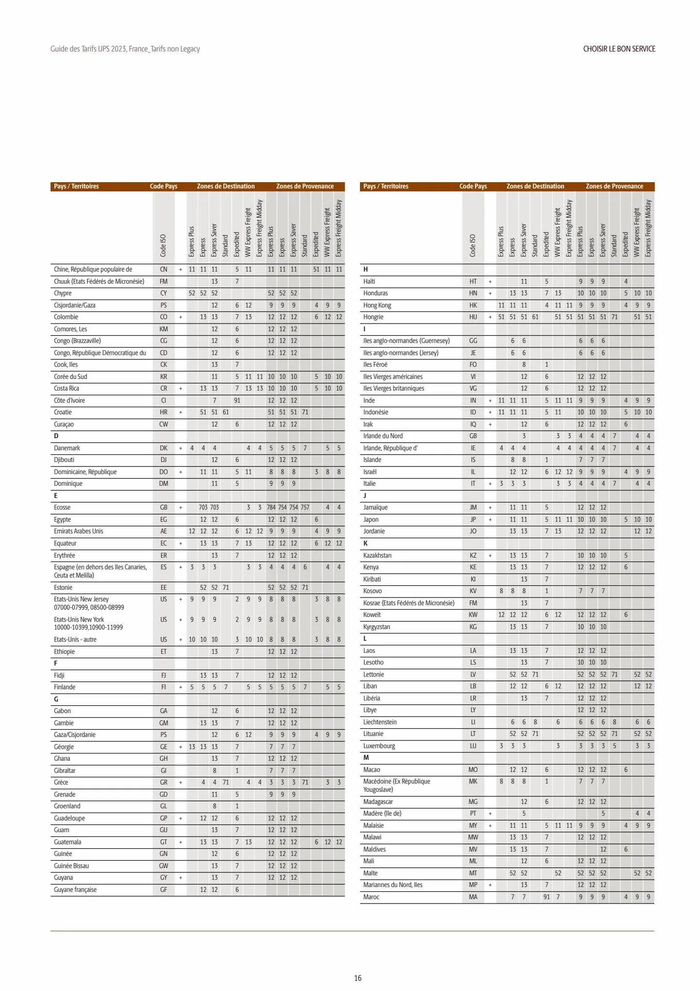 Catalogue France tariff base 2023, page 00016