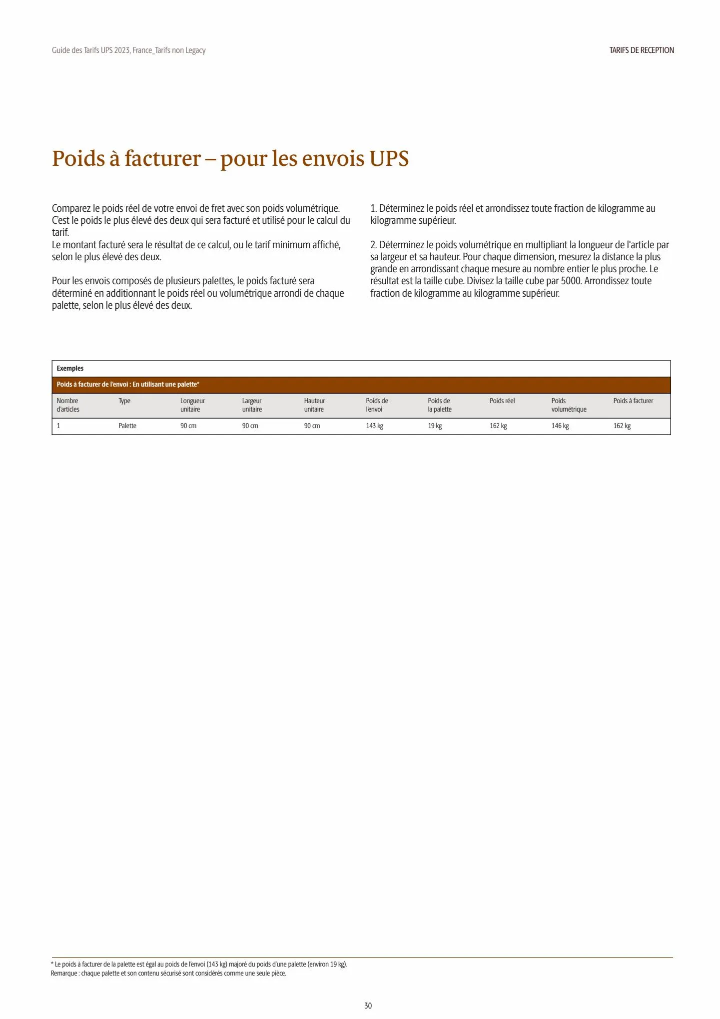 Catalogue France tariff base 2023, page 00030
