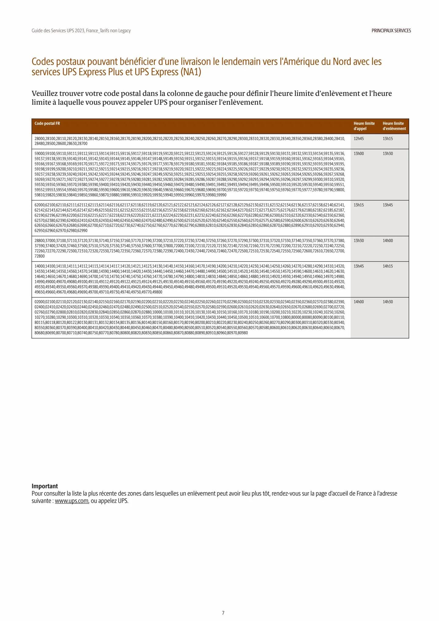 Catalogue UPS®  2023 Tarifs non Legacy, page 00007