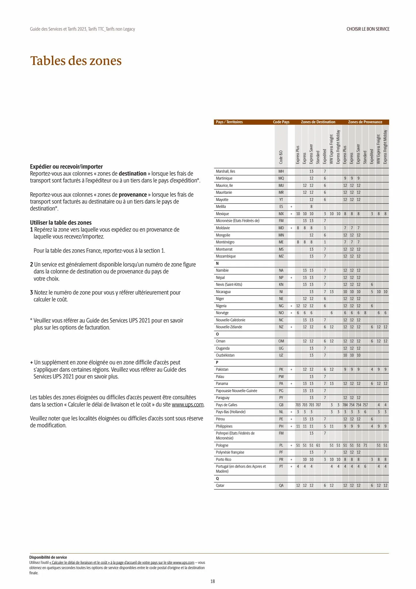 Catalogue UPS®  2023 Tarifs non Legacy, page 00018