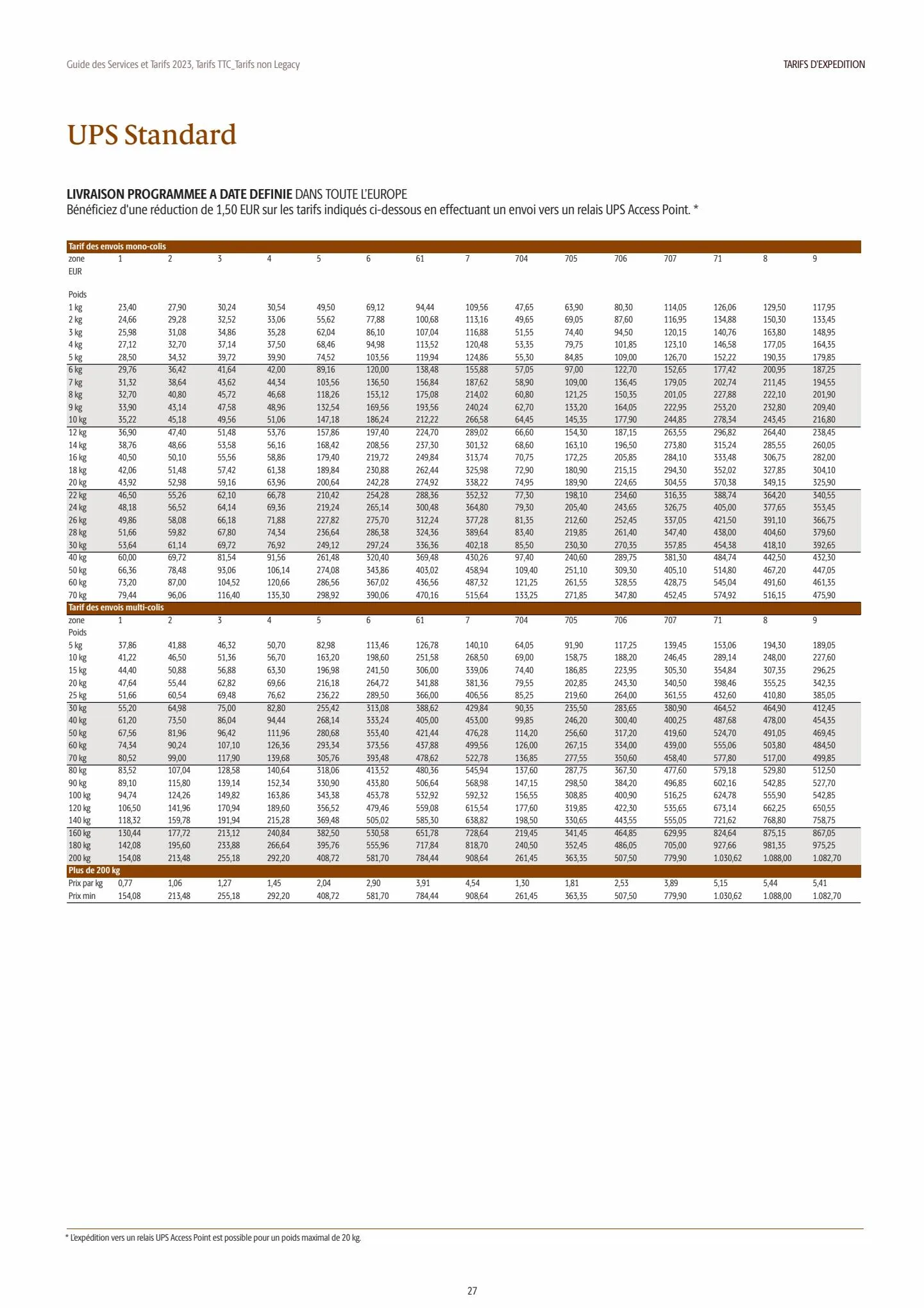 Catalogue UPS®  2023 Tarifs non Legacy, page 00027