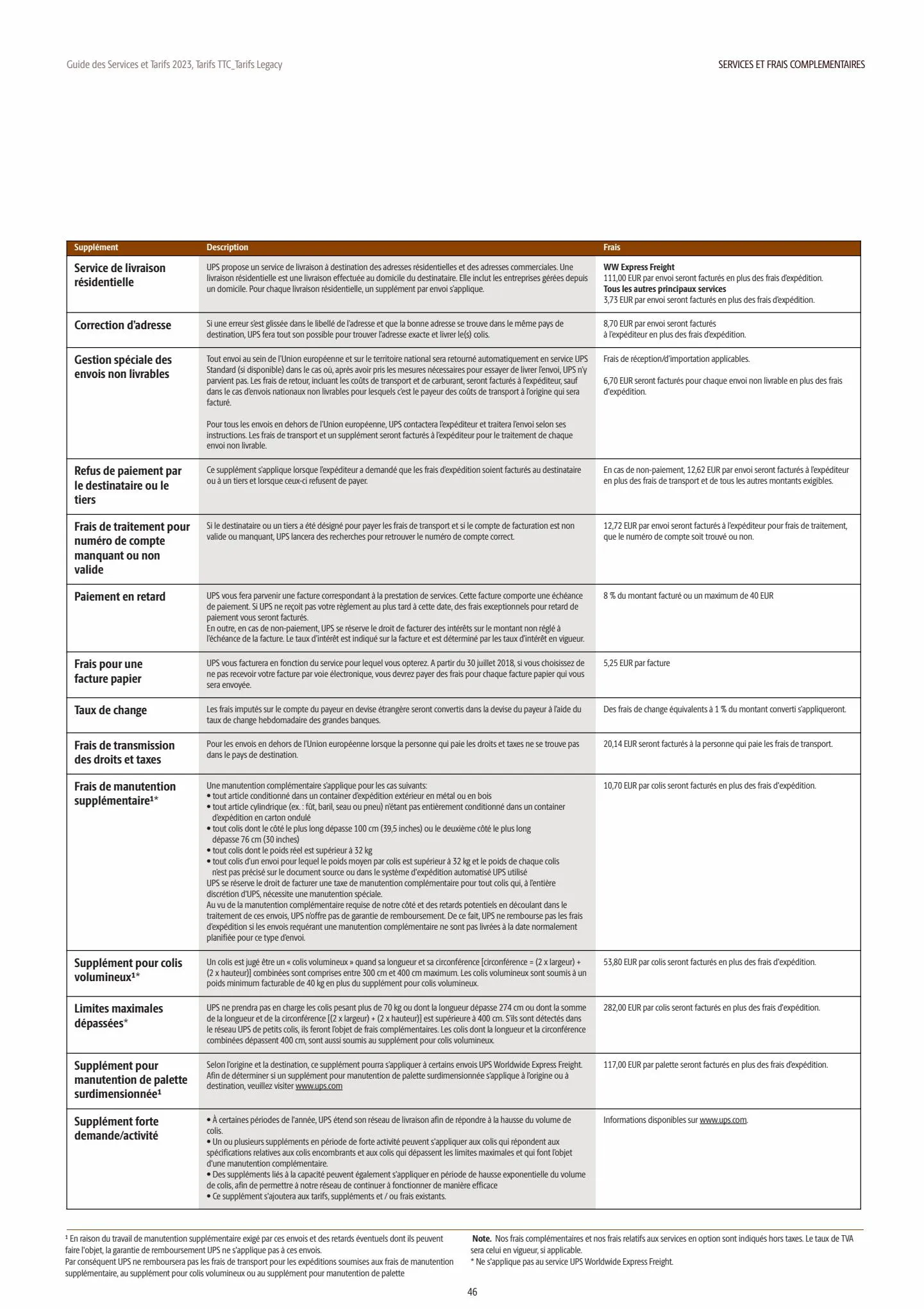 Catalogue TARIFS UPS®  2023, page 00046