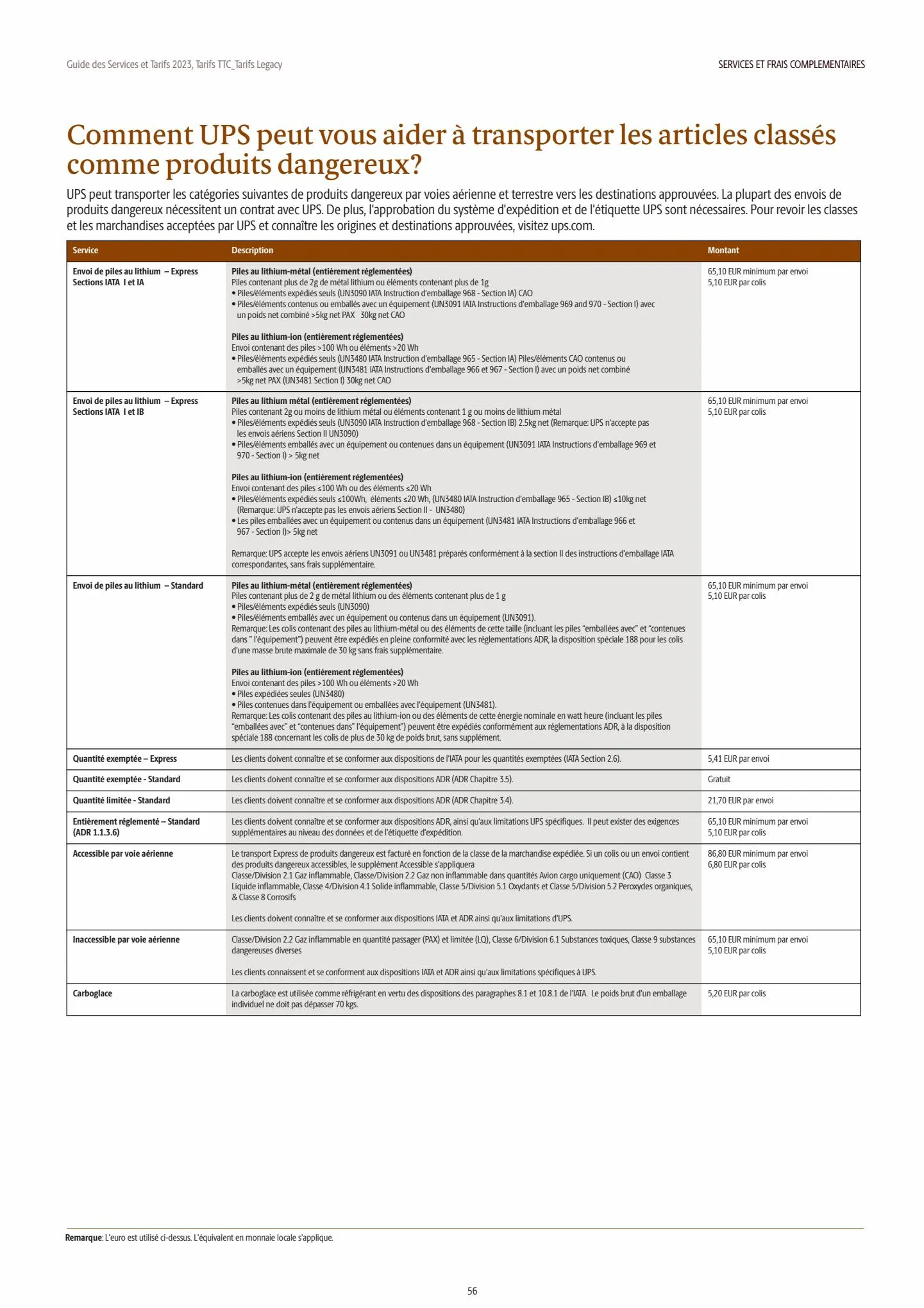 Catalogue TARIFS UPS®  2023, page 00056