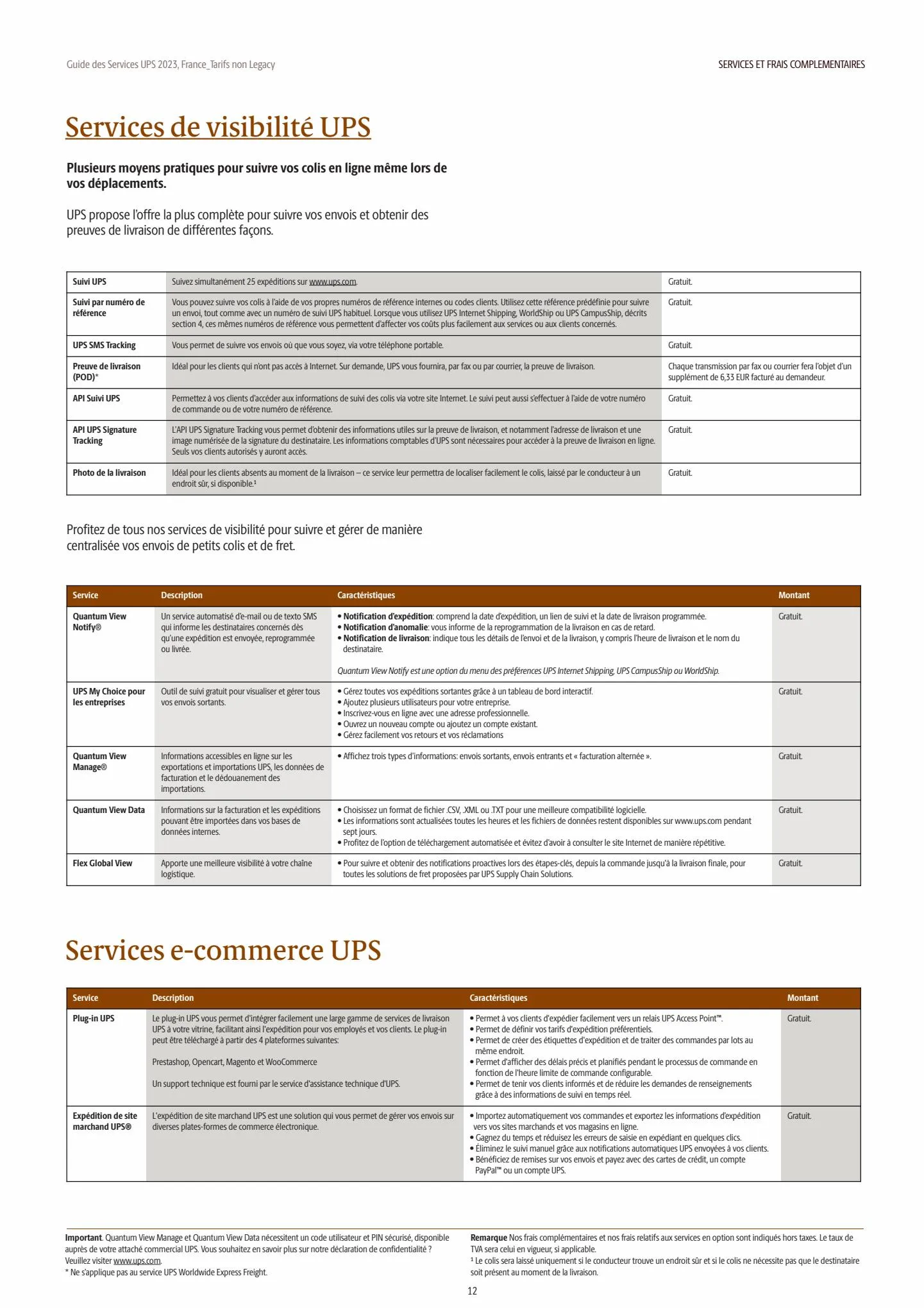 Catalogue Guide des Services 2023, page 00012