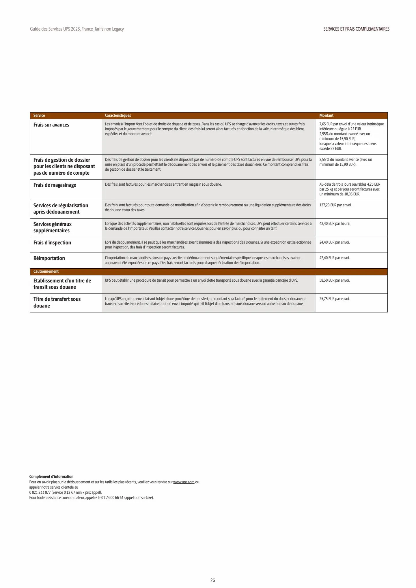 Catalogue Guide des Services 2023, page 00026