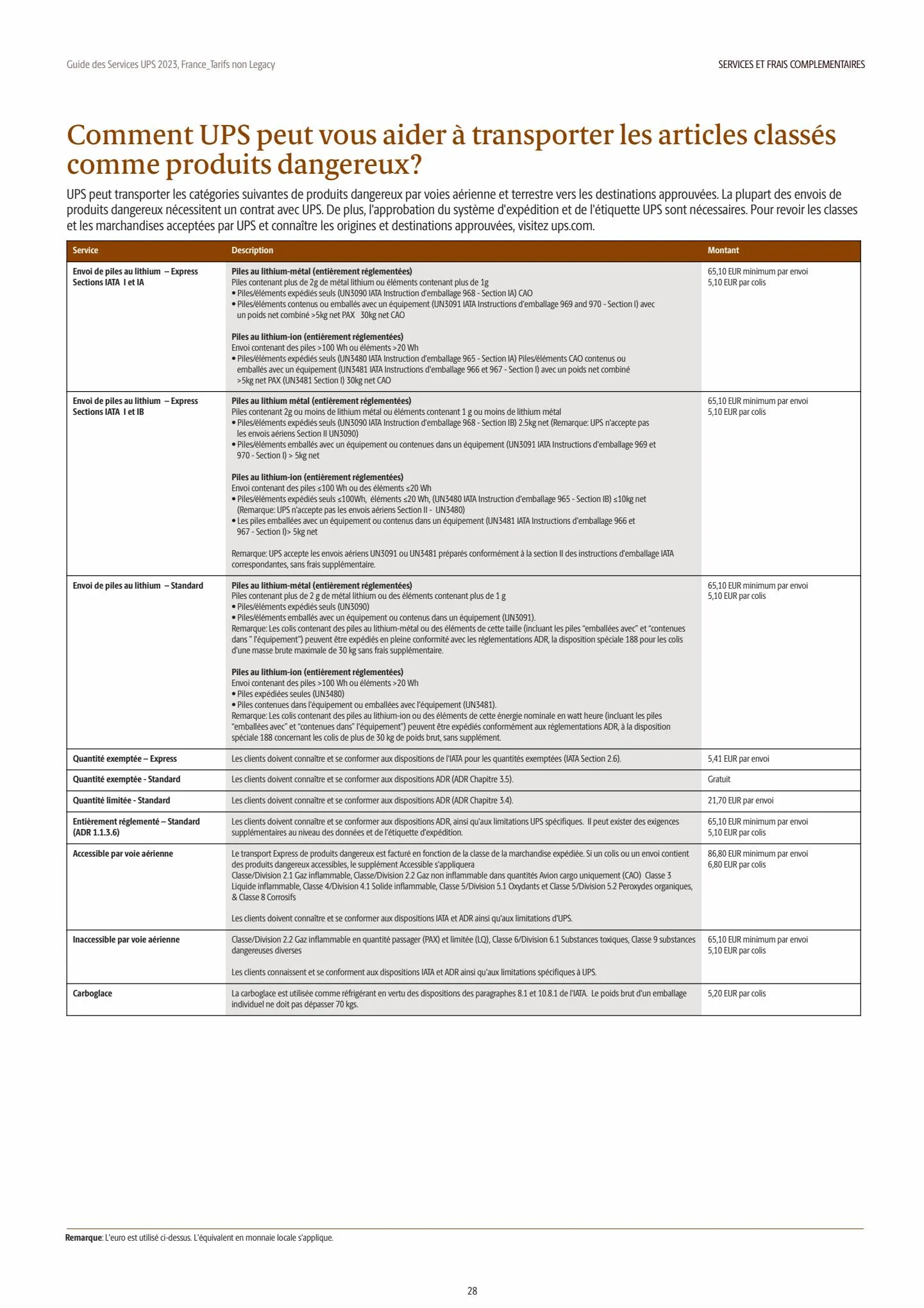 Catalogue Guide des Services 2023, page 00028