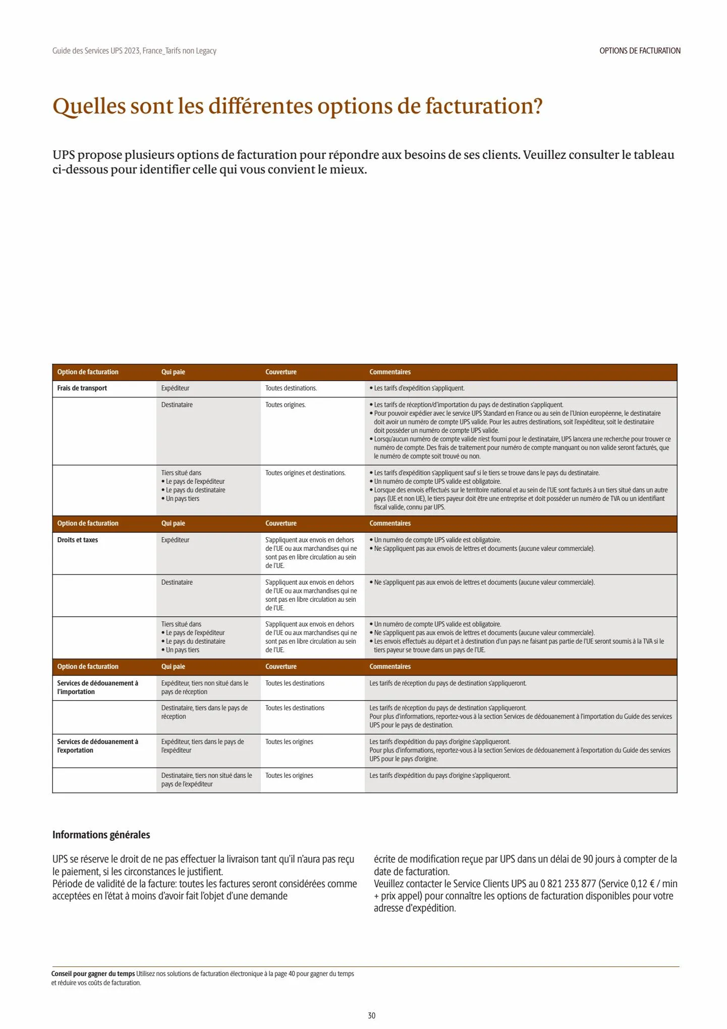 Catalogue Guide des Services 2023, page 00030
