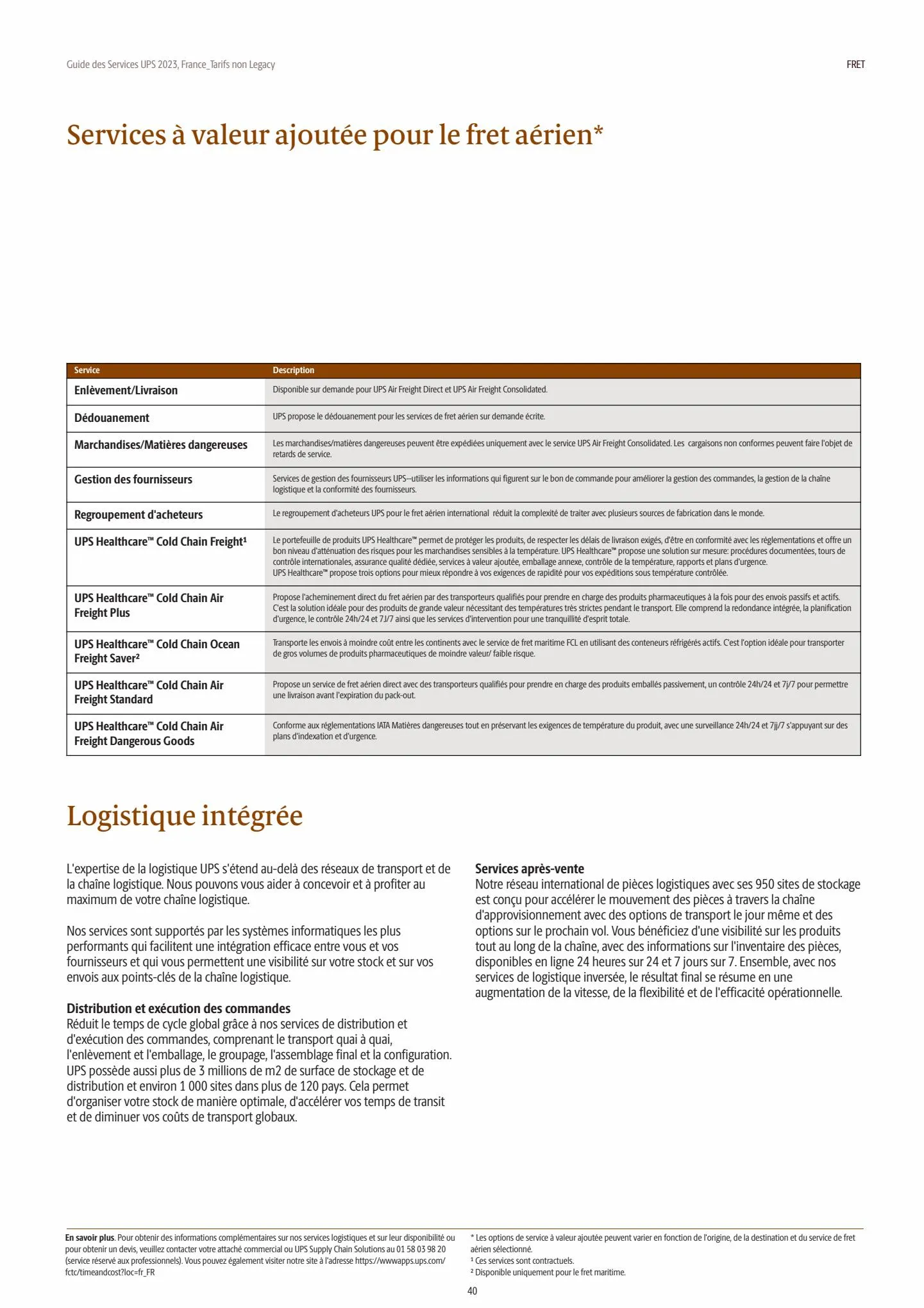 Catalogue Guide des Services 2023, page 00040