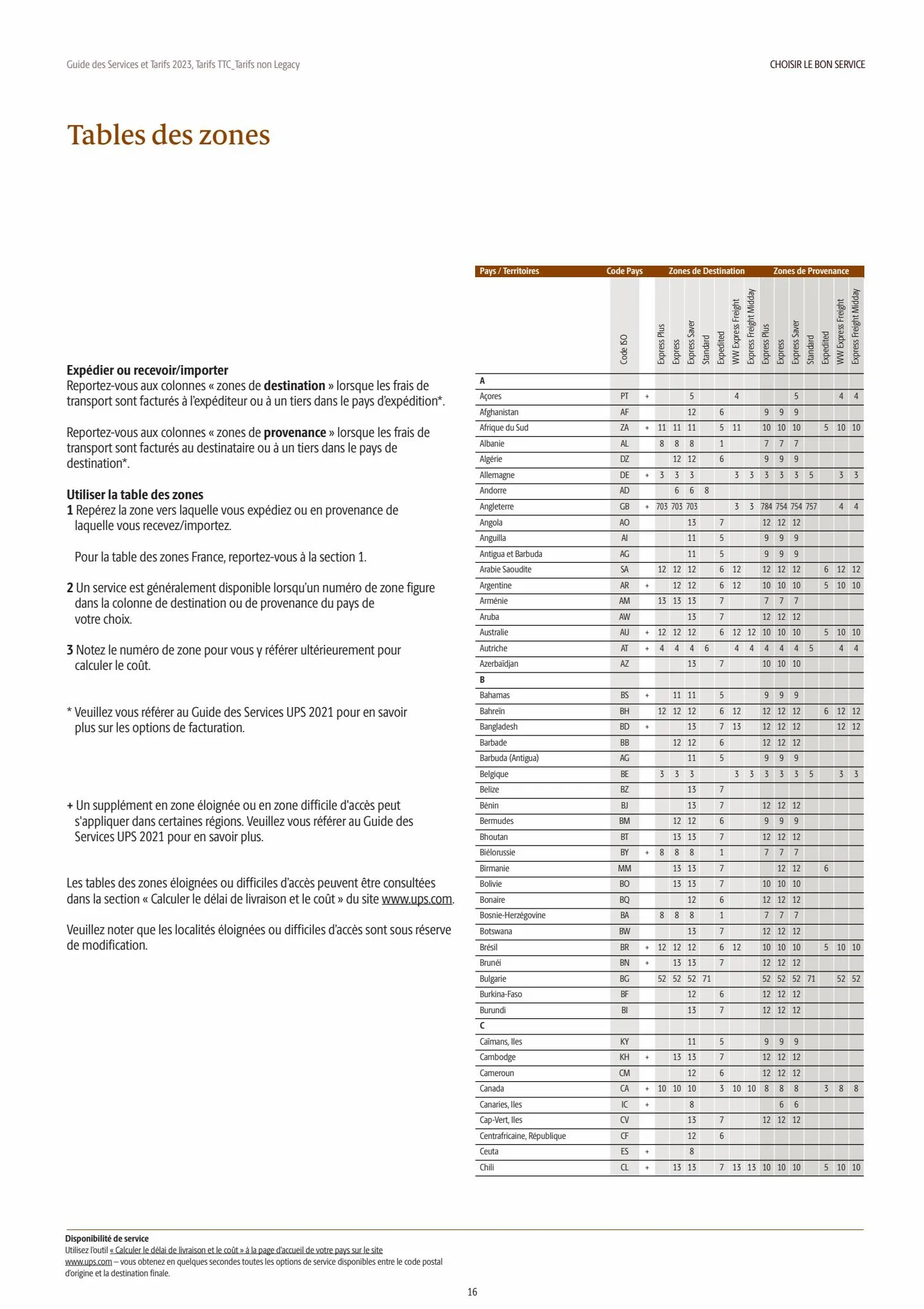 Catalogue Guide des Services et Tarifs 2023, page 00016
