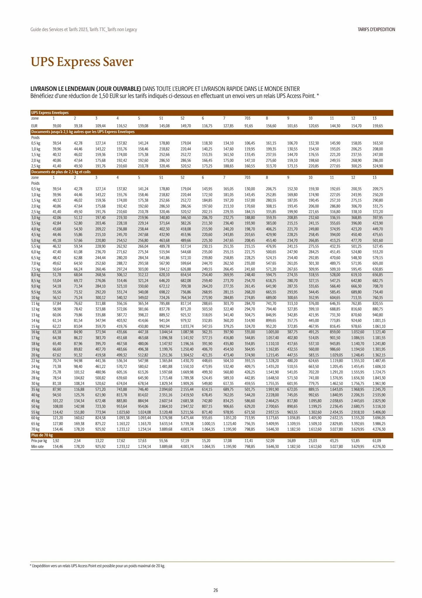 Catalogue Guide des Services et Tarifs 2023, page 00026