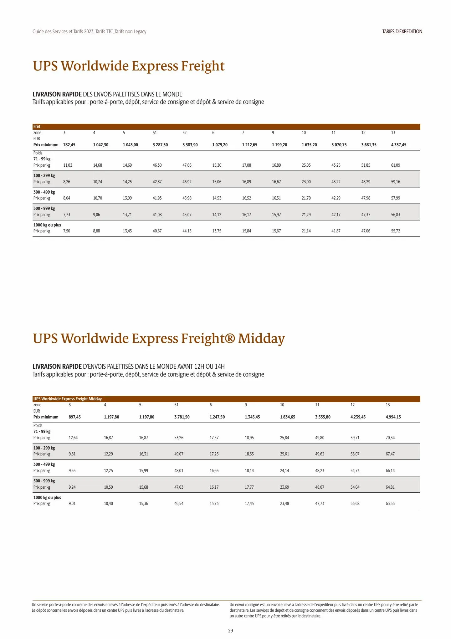 Catalogue Guide des Services et Tarifs 2023, page 00029