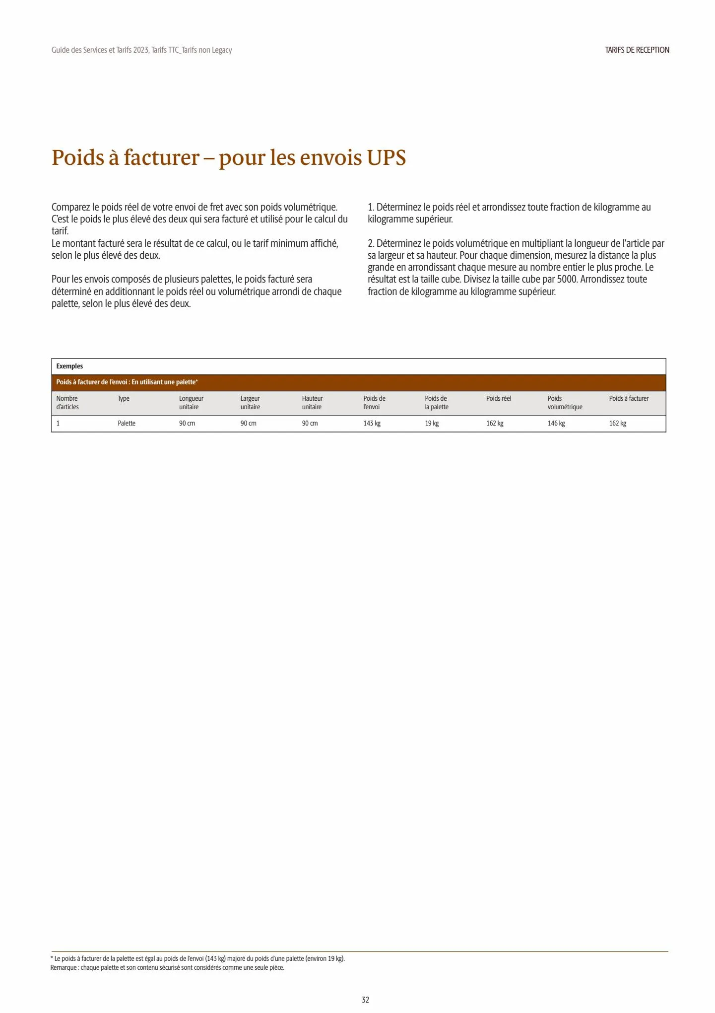 Catalogue Guide des Services et Tarifs 2023, page 00032