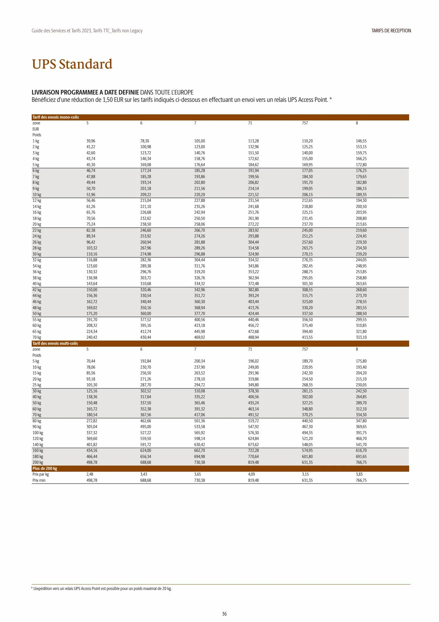 Catalogue Guide des Services et Tarifs 2023, page 00036