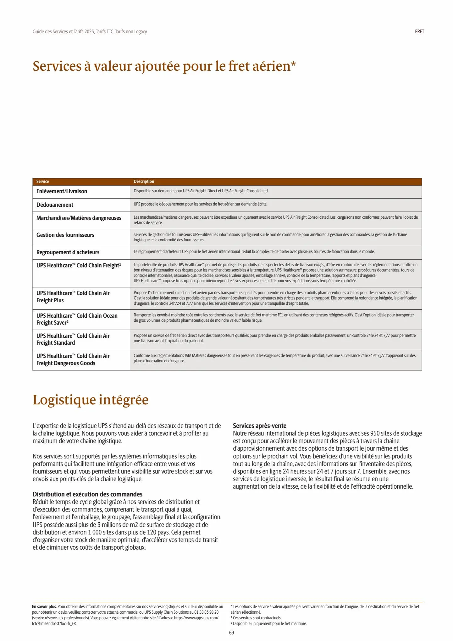 Catalogue Guide des Services et Tarifs 2023, page 00069