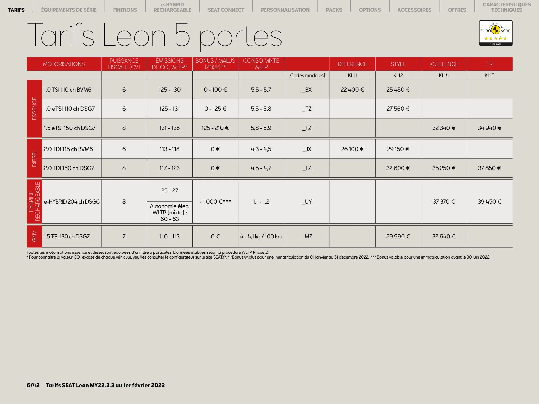 Catalogue Leon, page 00006