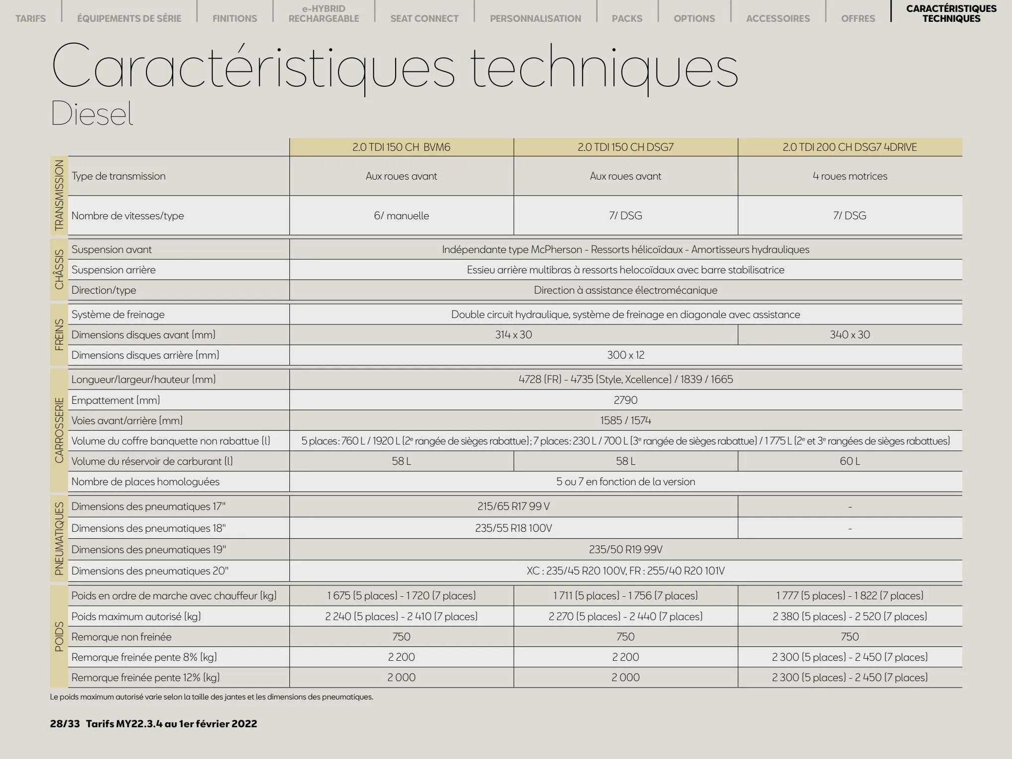 Catalogue Tarraco, page 00028