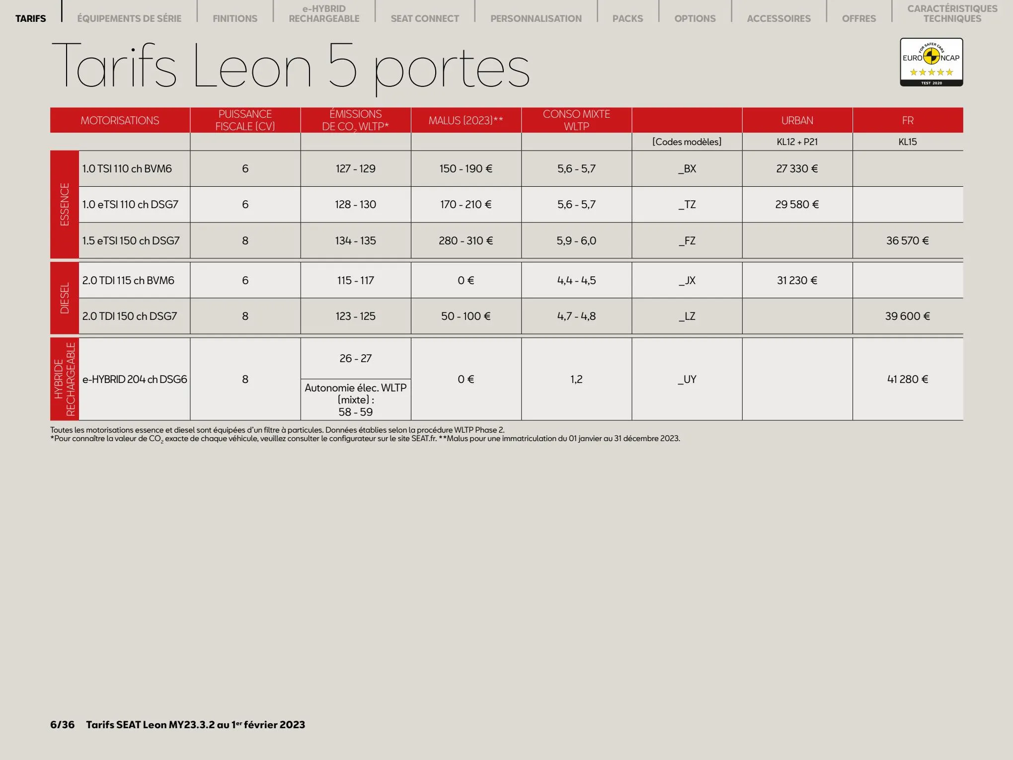 Catalogue SEAT Leon, page 00006