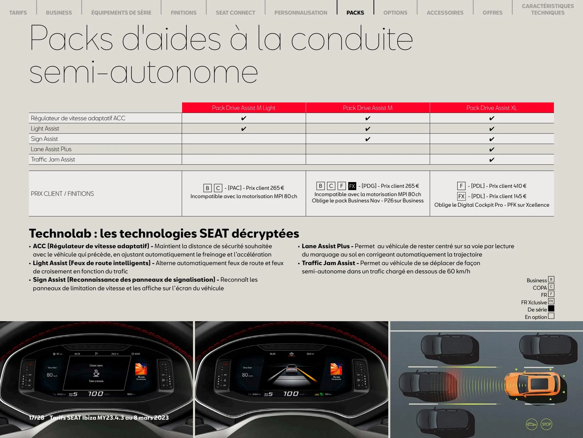 Catalogue SEAT Ibiza, page 00017