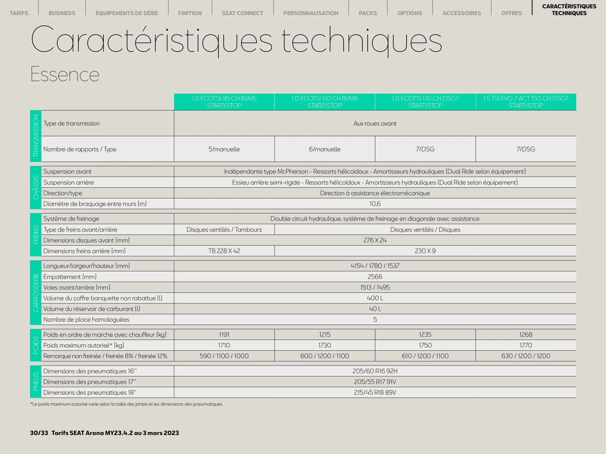 Catalogue SEAT Arona, page 00030