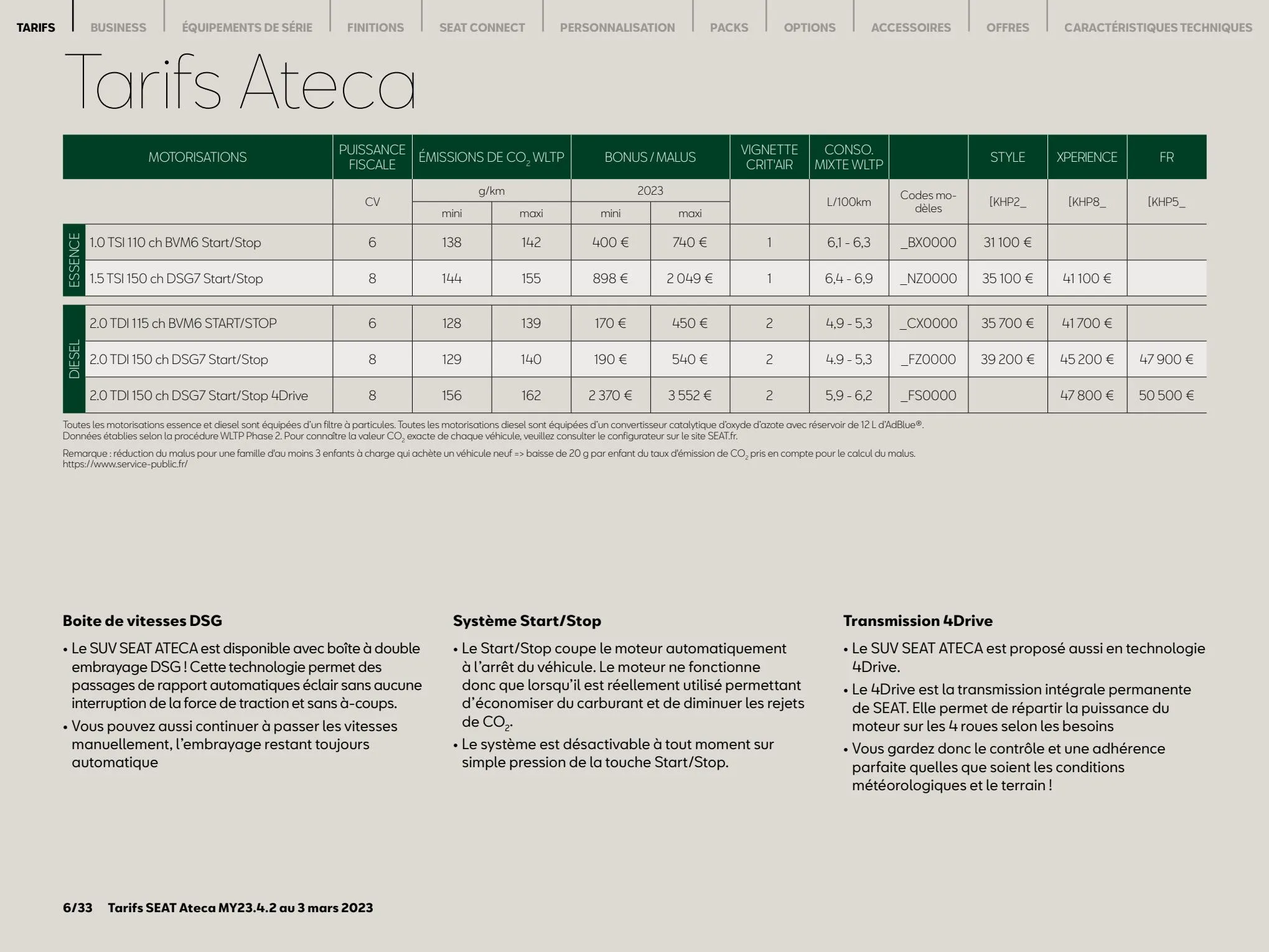 Catalogue SEAT Ateca, page 00006