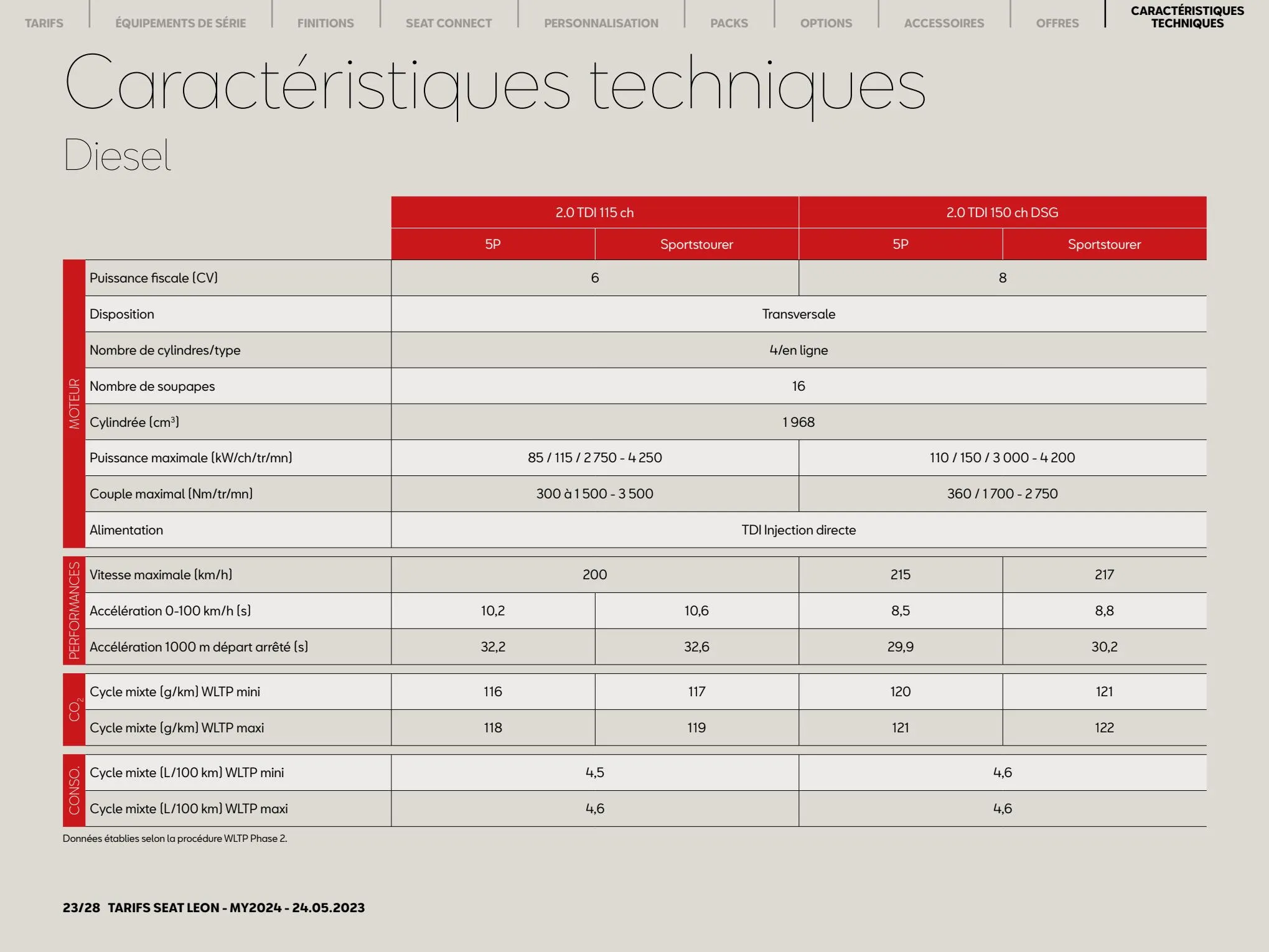 Catalogue SEAT Leon 5 portes, page 00023