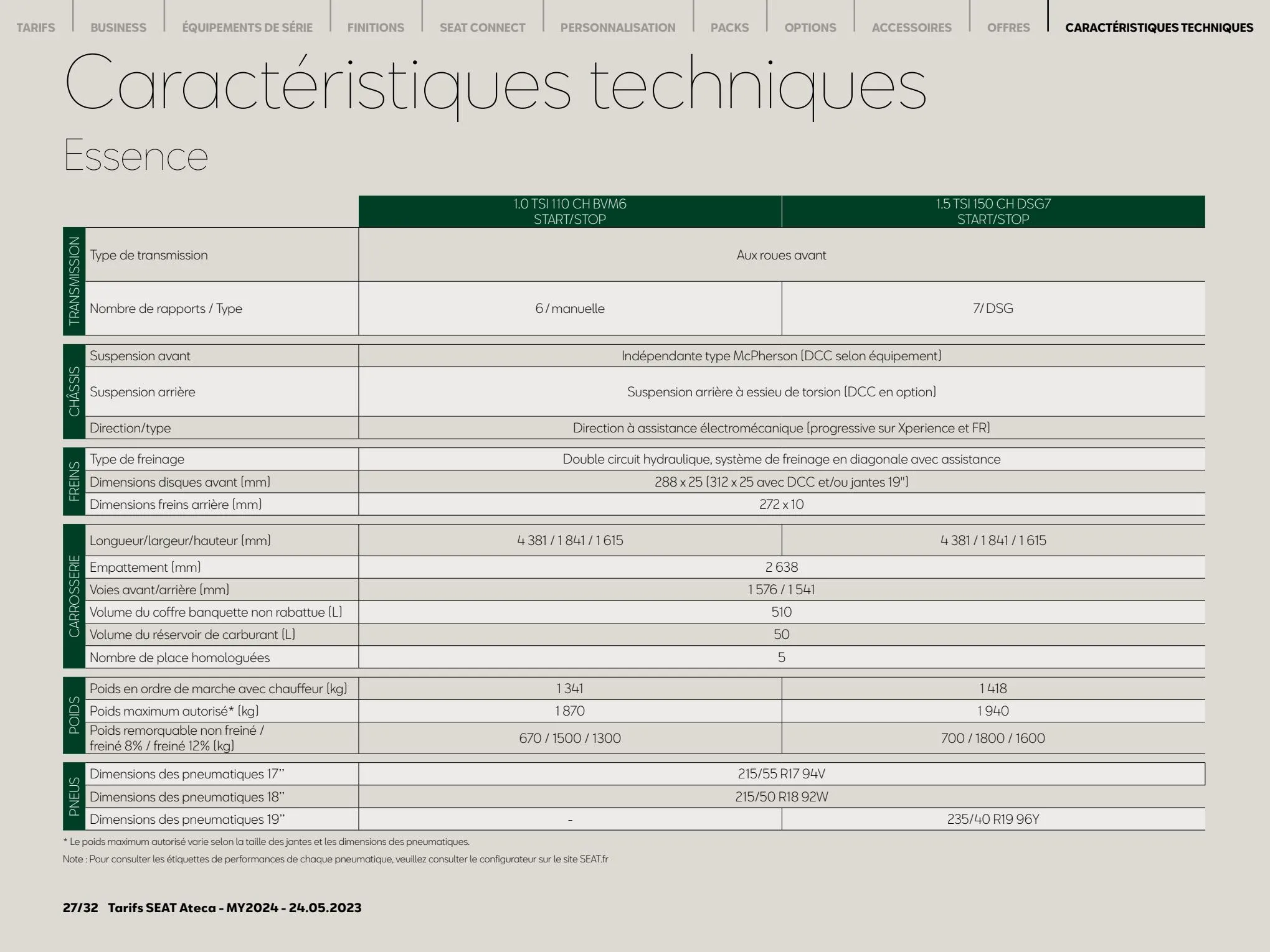 Catalogue SEAT Ateca, page 00027