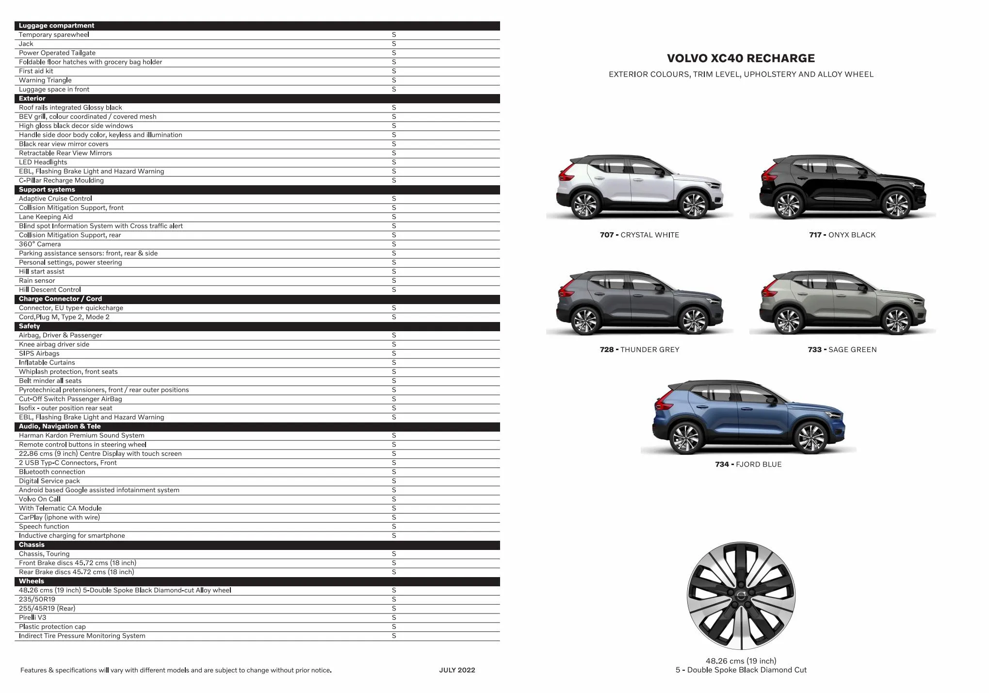 Catalogue Volvo XC40 Pure Electric, page 00032