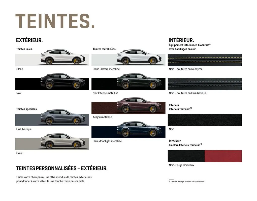 Catalogue Le nouveau Cayenne Turbo GT, page 00034