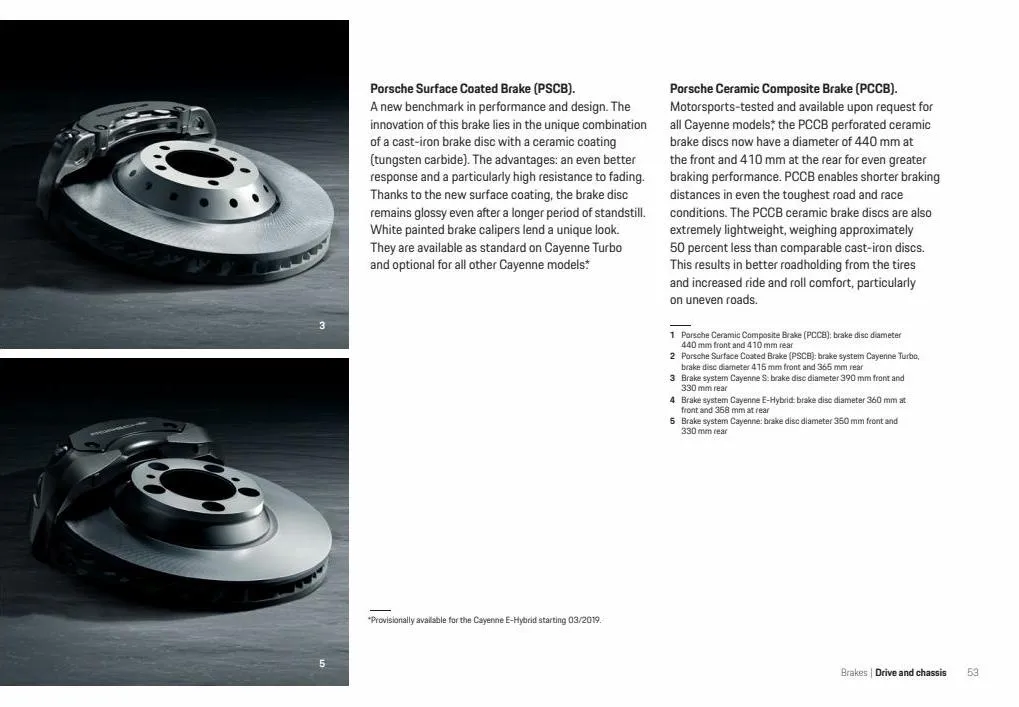 Catalogue Porsche Cayenne 2022, page 00055