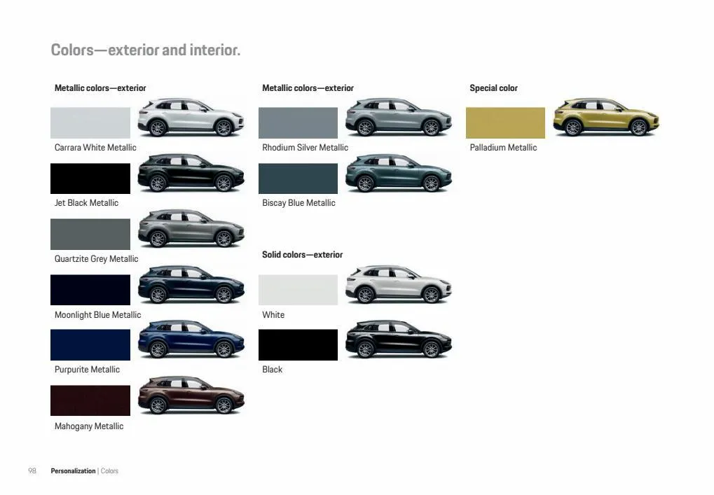 Catalogue Porsche Cayenne 2022, page 00100