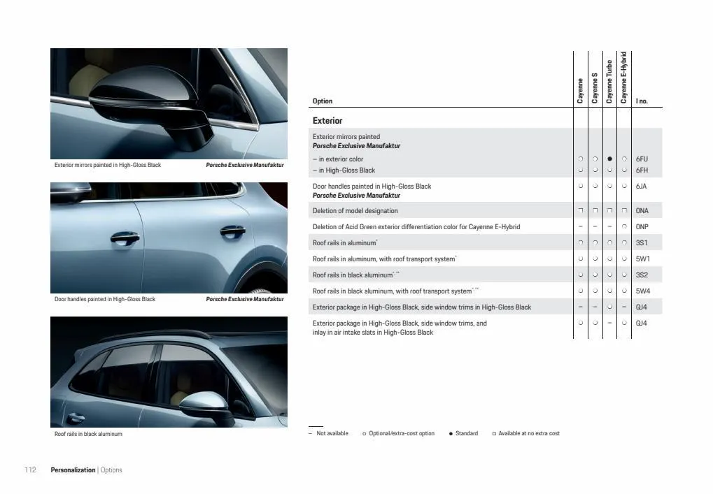 Catalogue Porsche Cayenne 2022, page 00114
