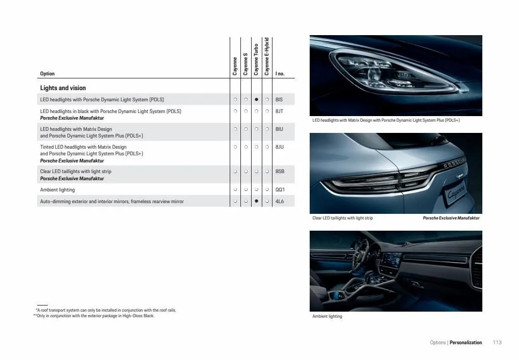 Catalogue Porsche Cayenne 2022, page 00115
