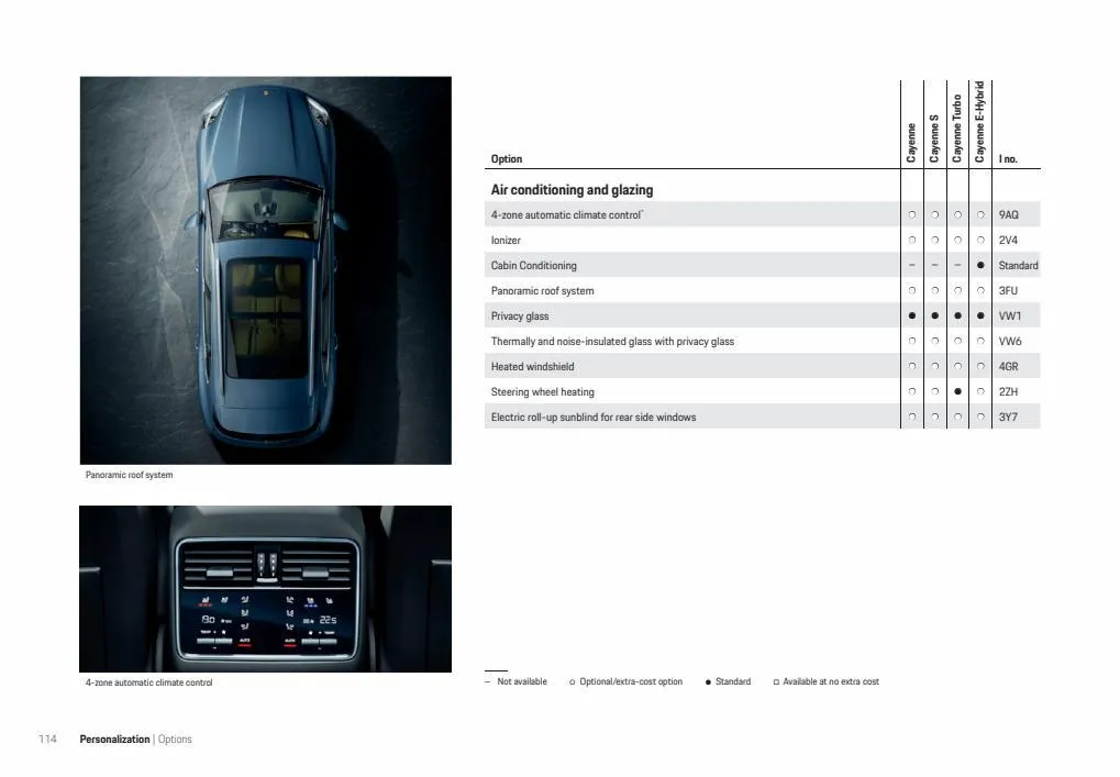 Catalogue Porsche Cayenne 2022, page 00116