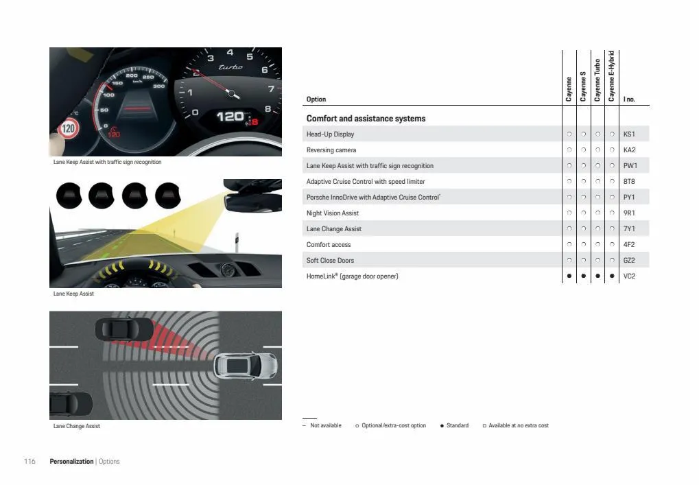 Catalogue Porsche Cayenne 2022, page 00118