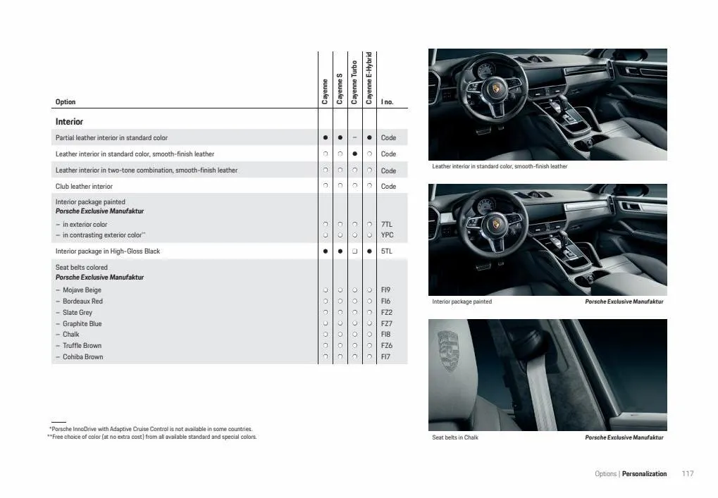 Catalogue Porsche Cayenne 2022, page 00119