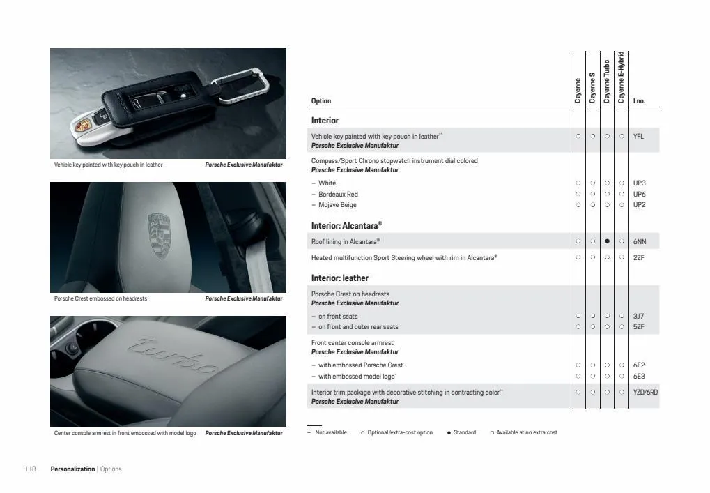 Catalogue Porsche Cayenne 2022, page 00120