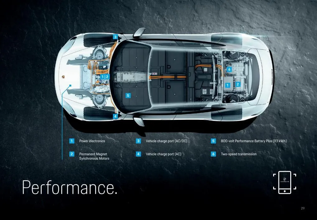 Catalogue Porsche-Taycan 2022, page 00027