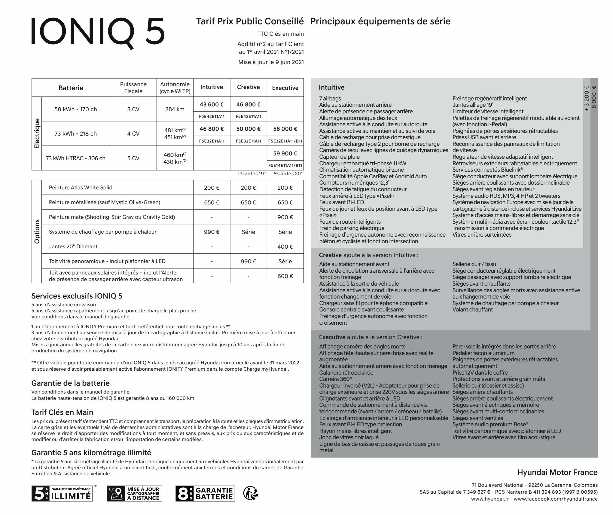 Catalogue IONIQ 5 100% électrique., page 00031
