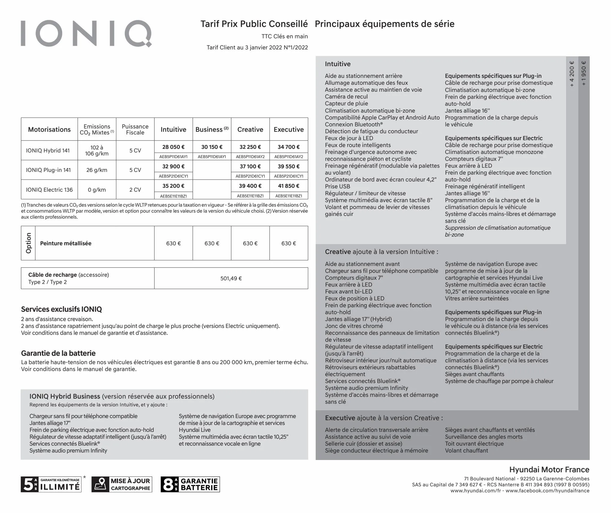 Catalogue Hyundai IONIQ Electric, page 00033