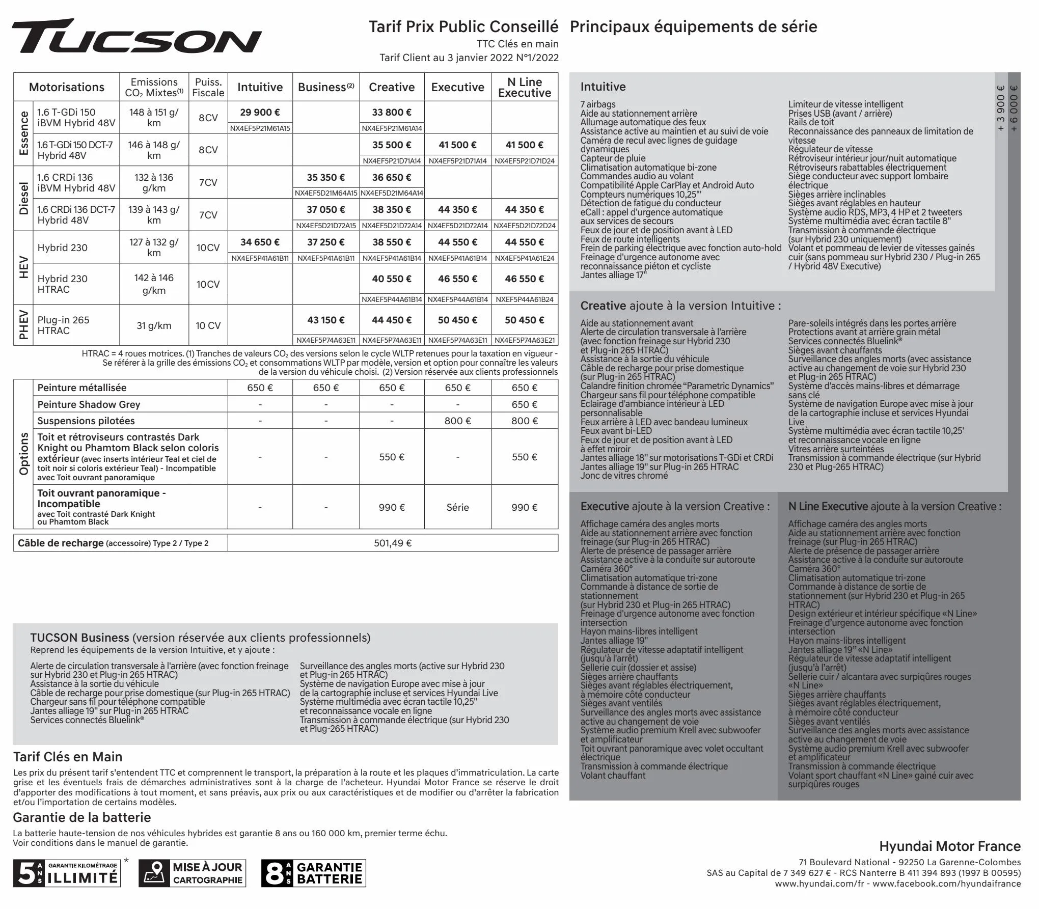 Catalogue Hyundai TUCSON Plug-in, page 00037