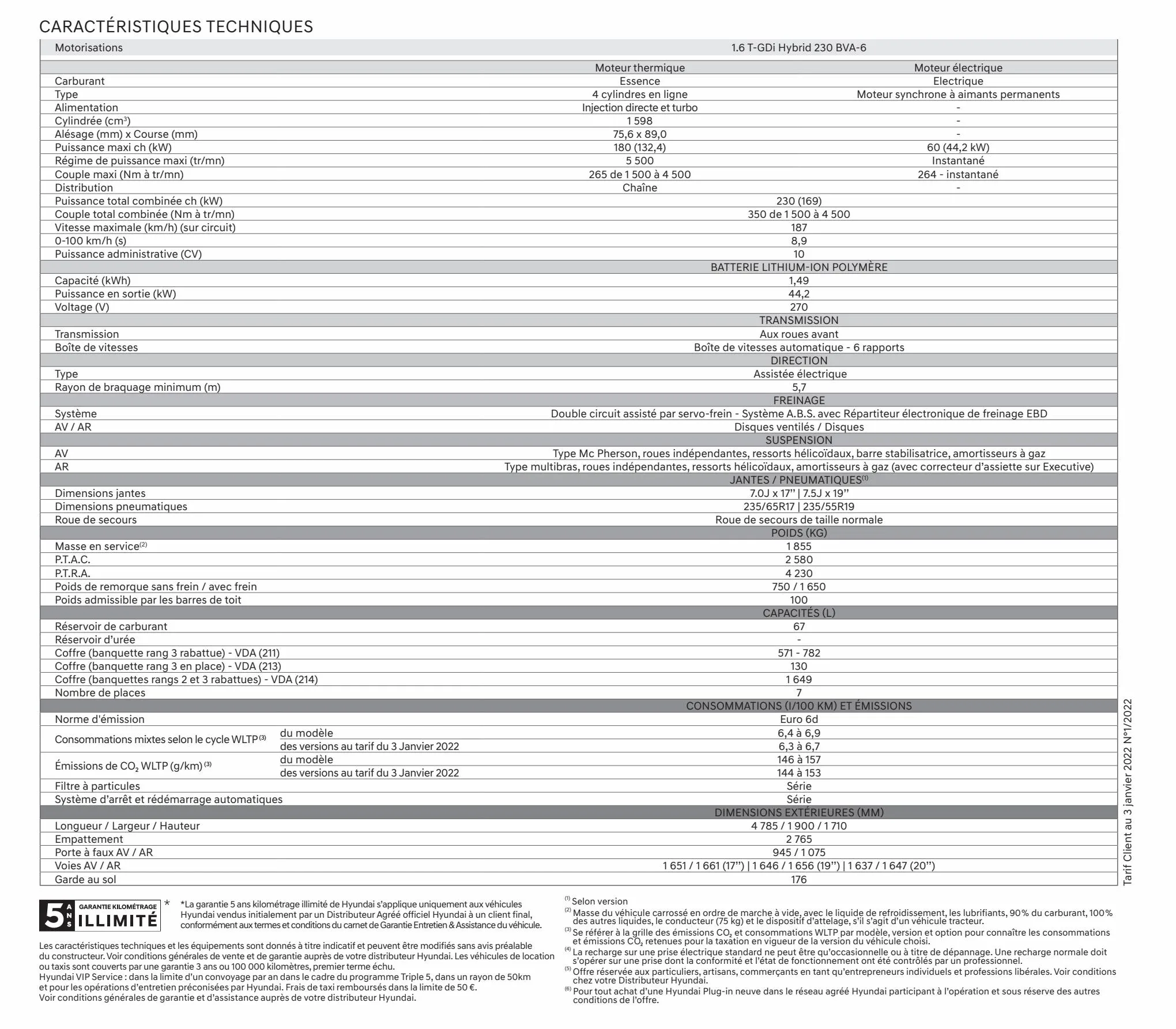 Catalogue Hyundai SANTA FE Plug-in, page 00029