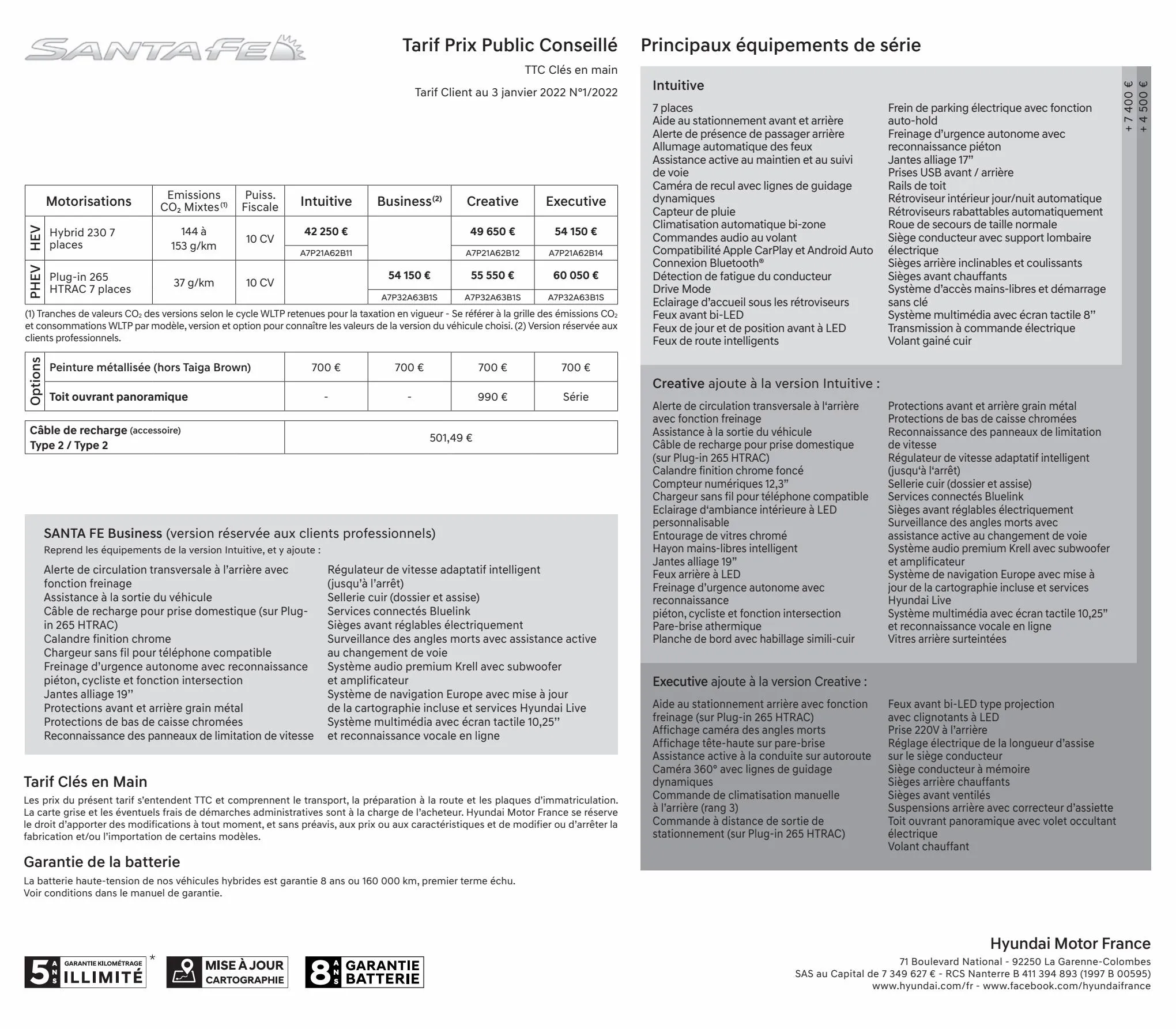 Catalogue Hyundai SANTA FE Plug-in, page 00033