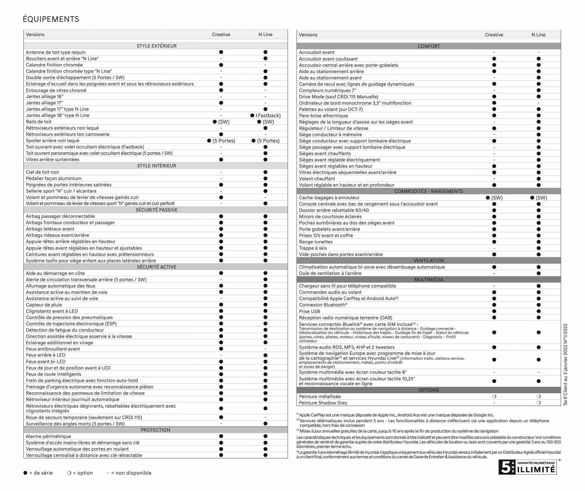 Catalogue Hyundai i30, page 00026