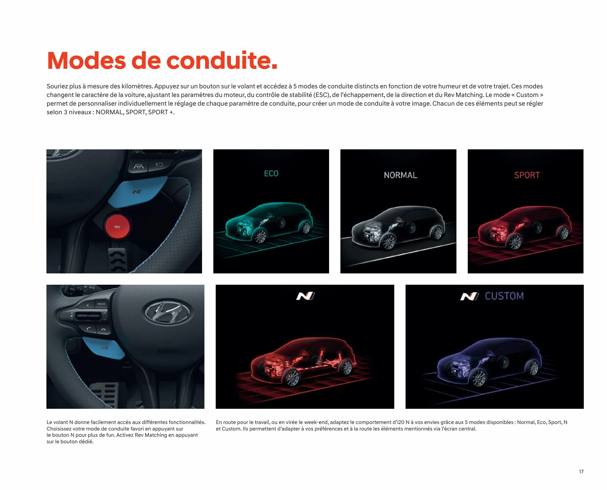 Catalogue Hyundai i20 N, page 00017
