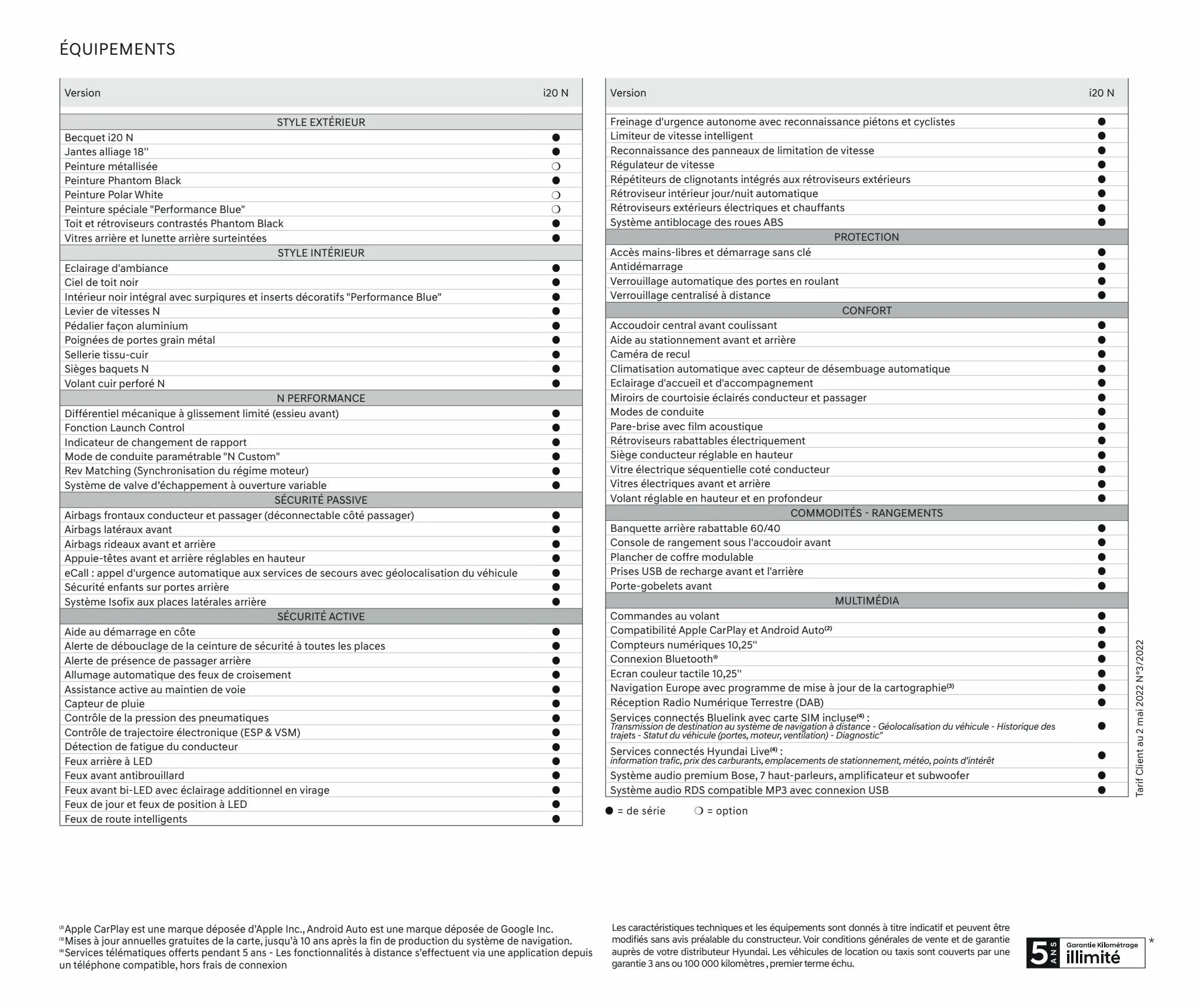 Catalogue Hyundai i20 N, page 00026