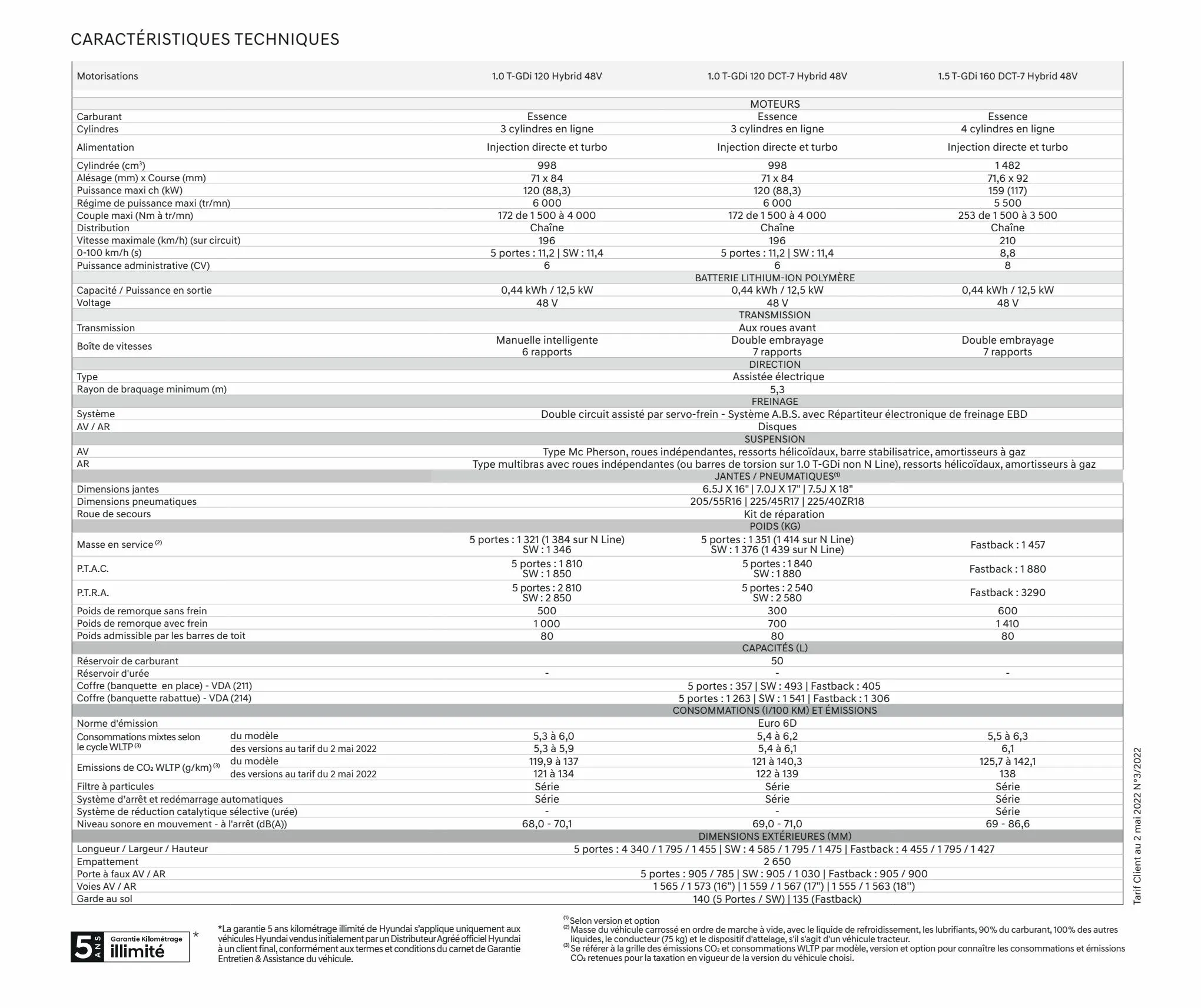 Catalogue Hyundai i30, page 00025