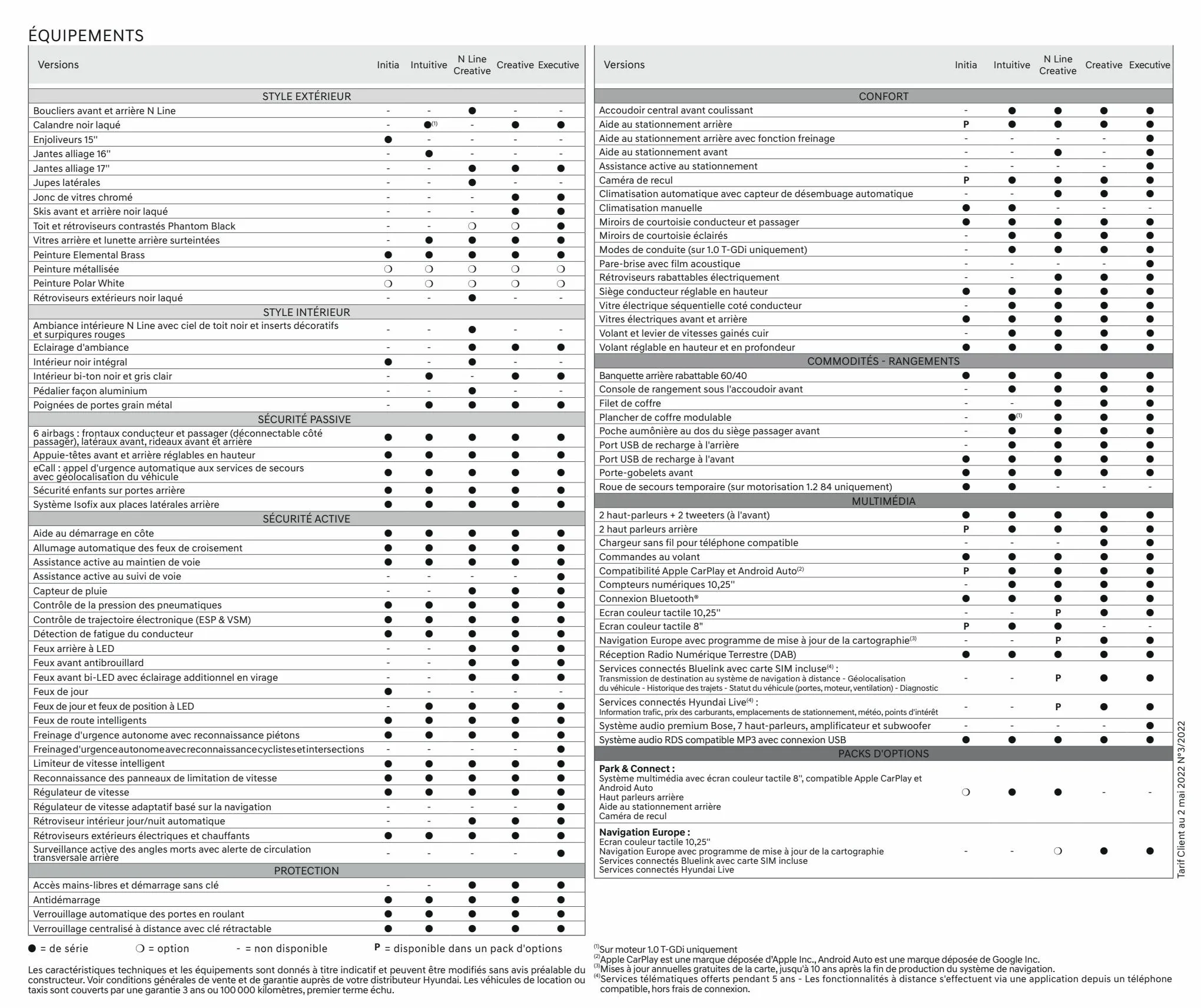 Catalogue Hyundai i20, page 00030